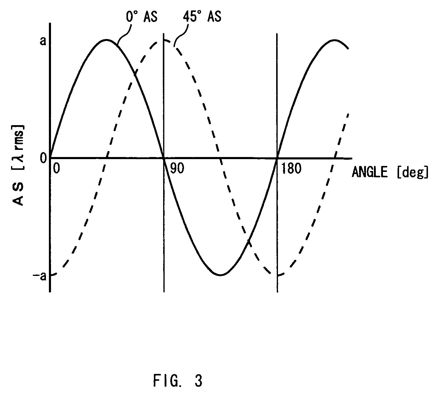 Optical pickup, optical disc device and method for manufacturing optical pickup