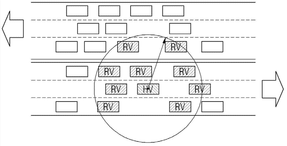 Apparatus for preventing vehicle control error of V2V communication system and method thereof