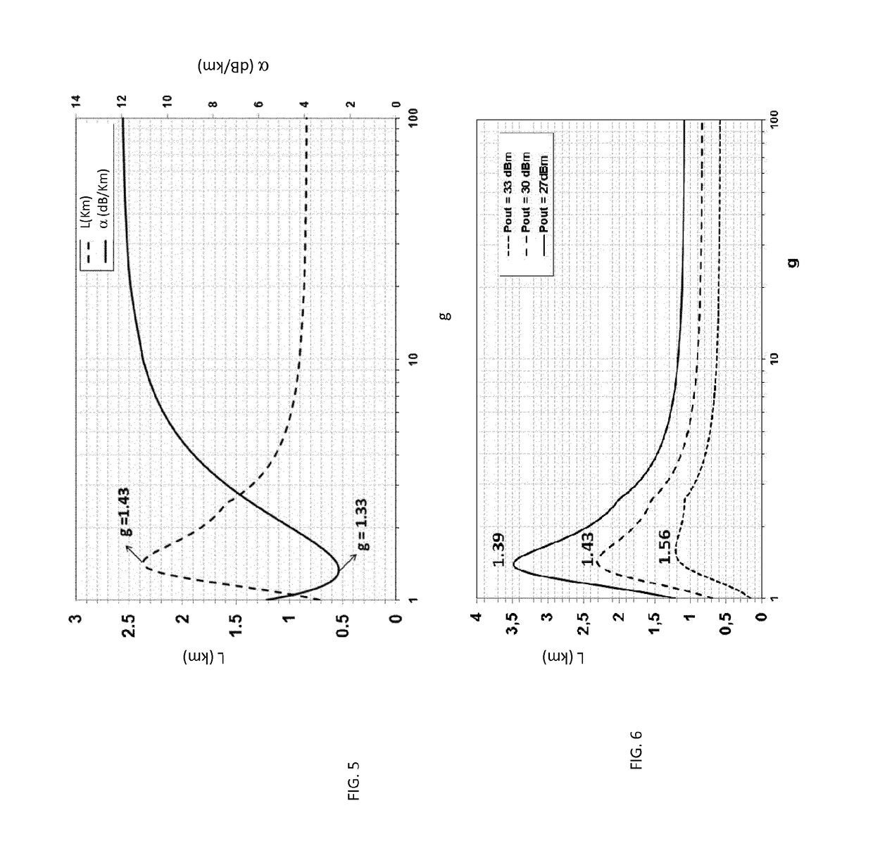 Multimode optical fiber for power-over-fiber applications with specific refraction index profile