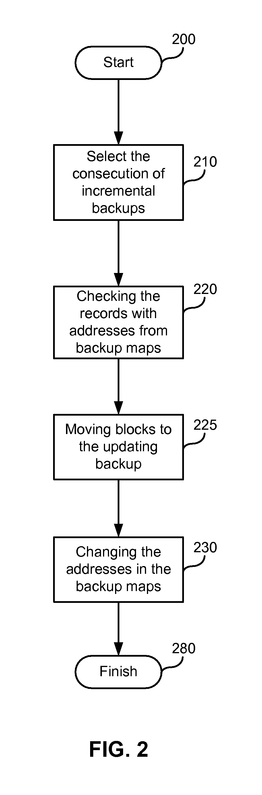 System and method for consolidation of backups