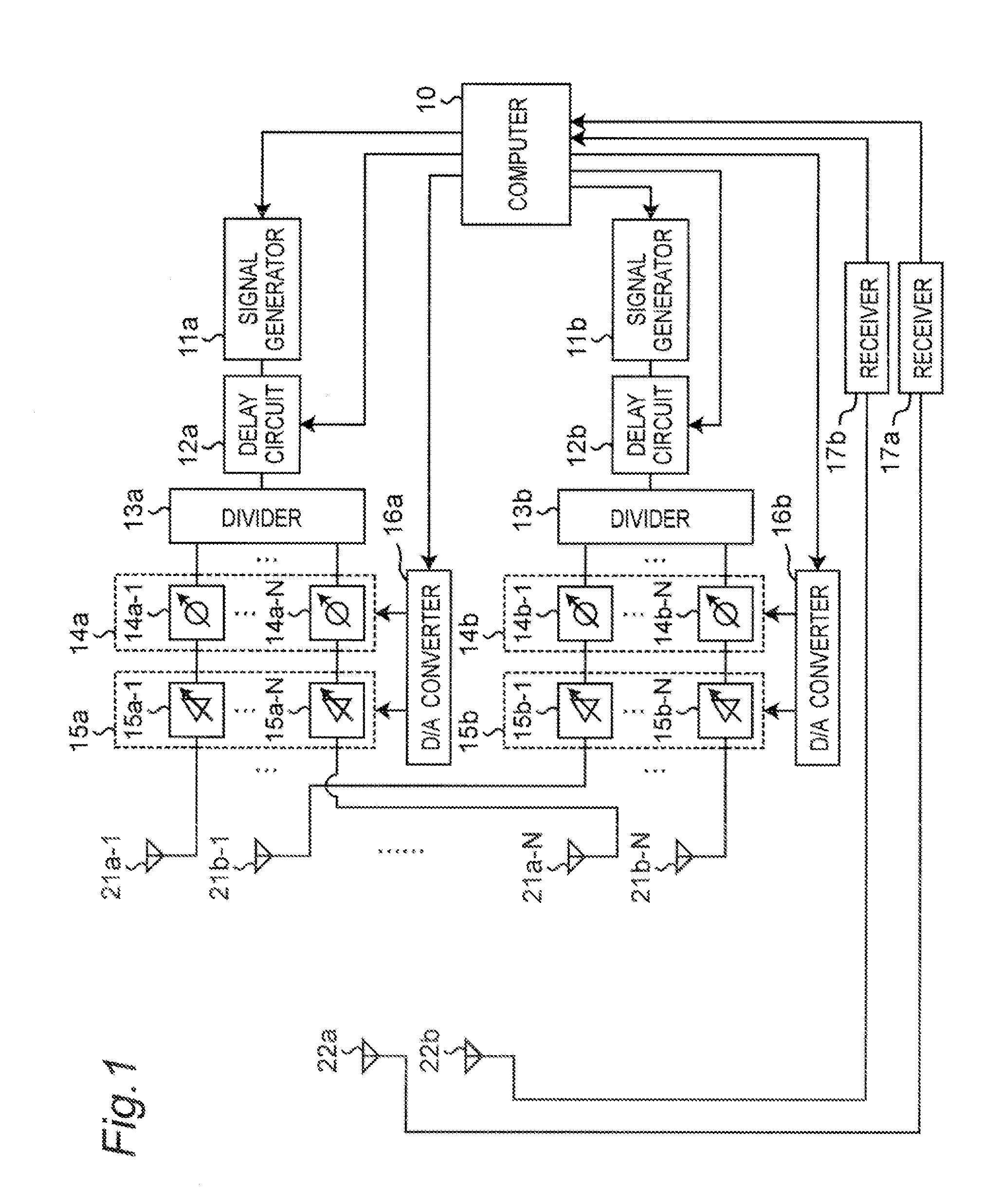 Antenna evaluation apparatus and antenna evaluation method for creating multipath waves around receiving antenna