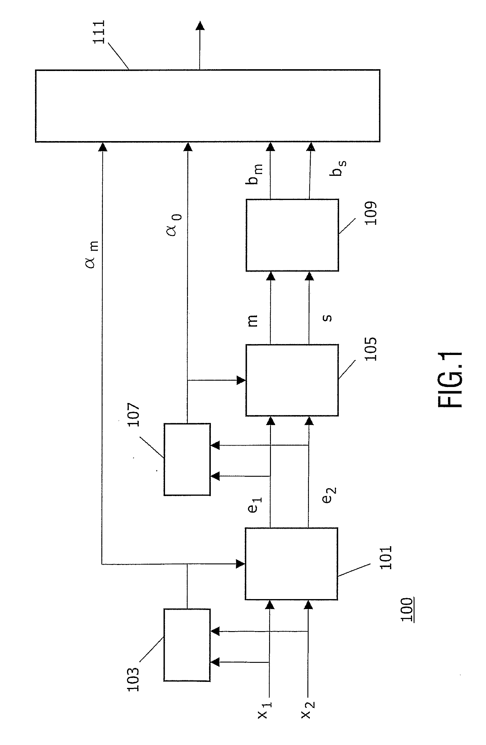 Method and Apparatus to Encode and Decode Multi-Channel Audio Signals