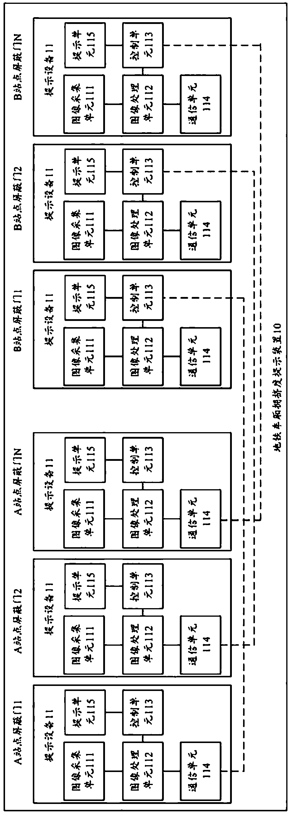 Subway carriage crowding degree prompting device and subway carriage crowding degree prompting method