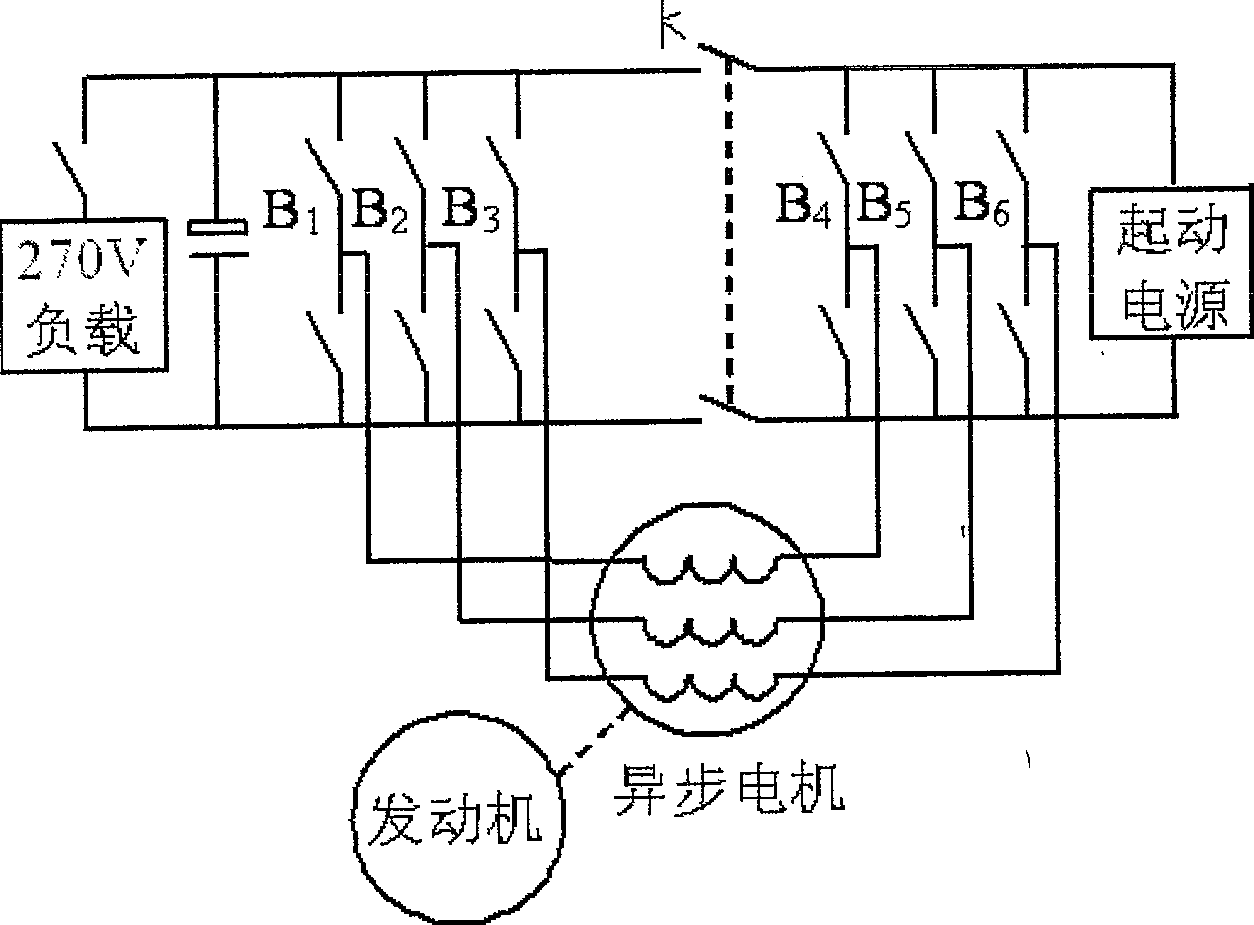 Low-voltage started high-voltage generated three-phase asynchronous motor DC power generation system