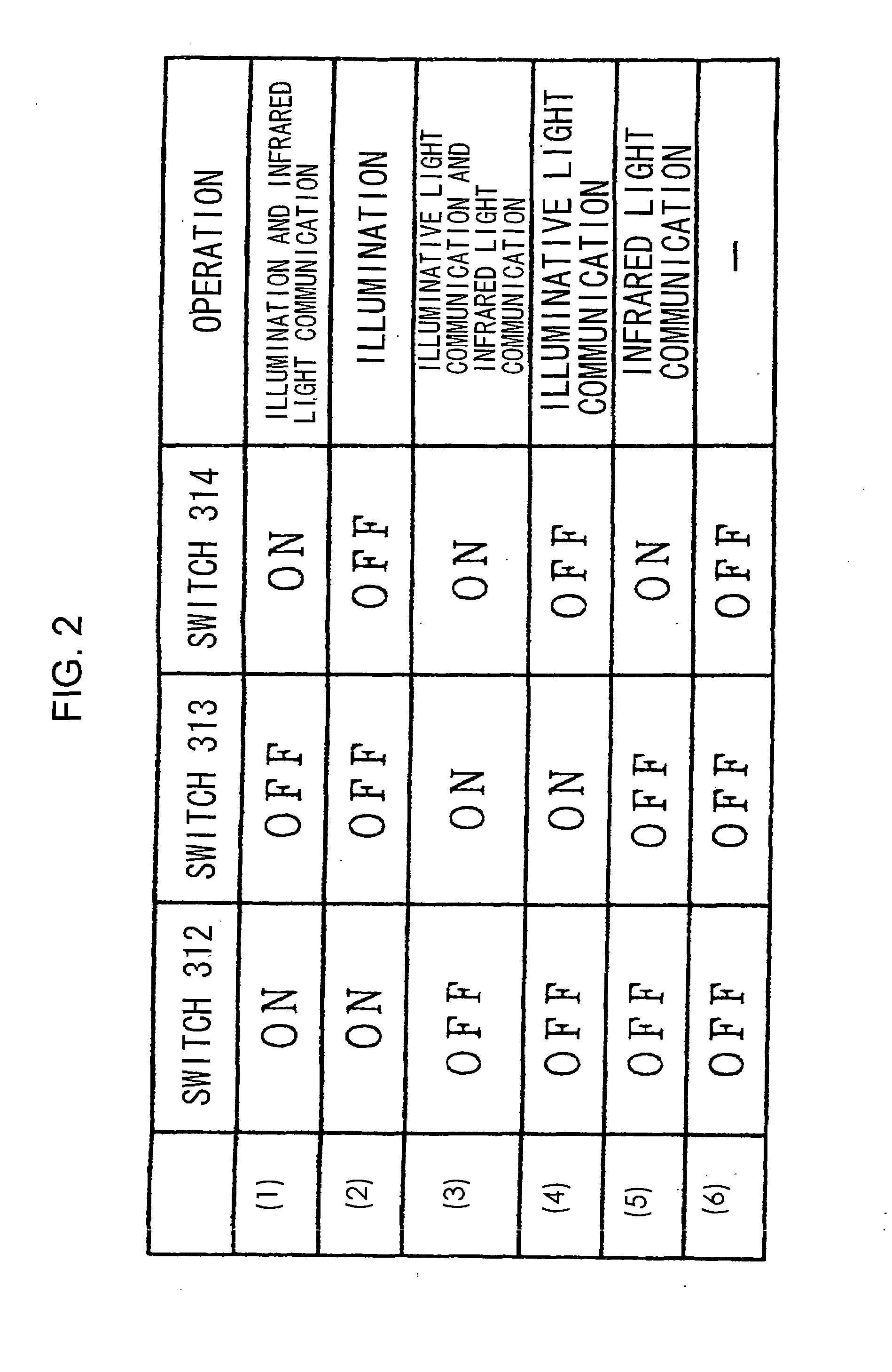 Illuminative light communication device and lighting device