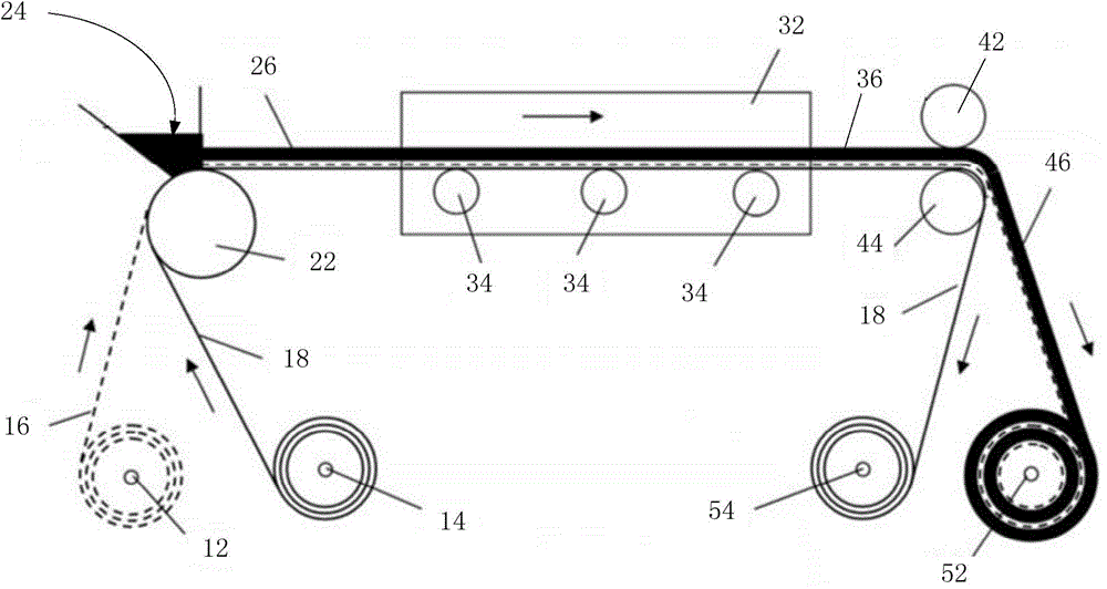 Electrode slice preparation apparatus and electrode slice preparation method