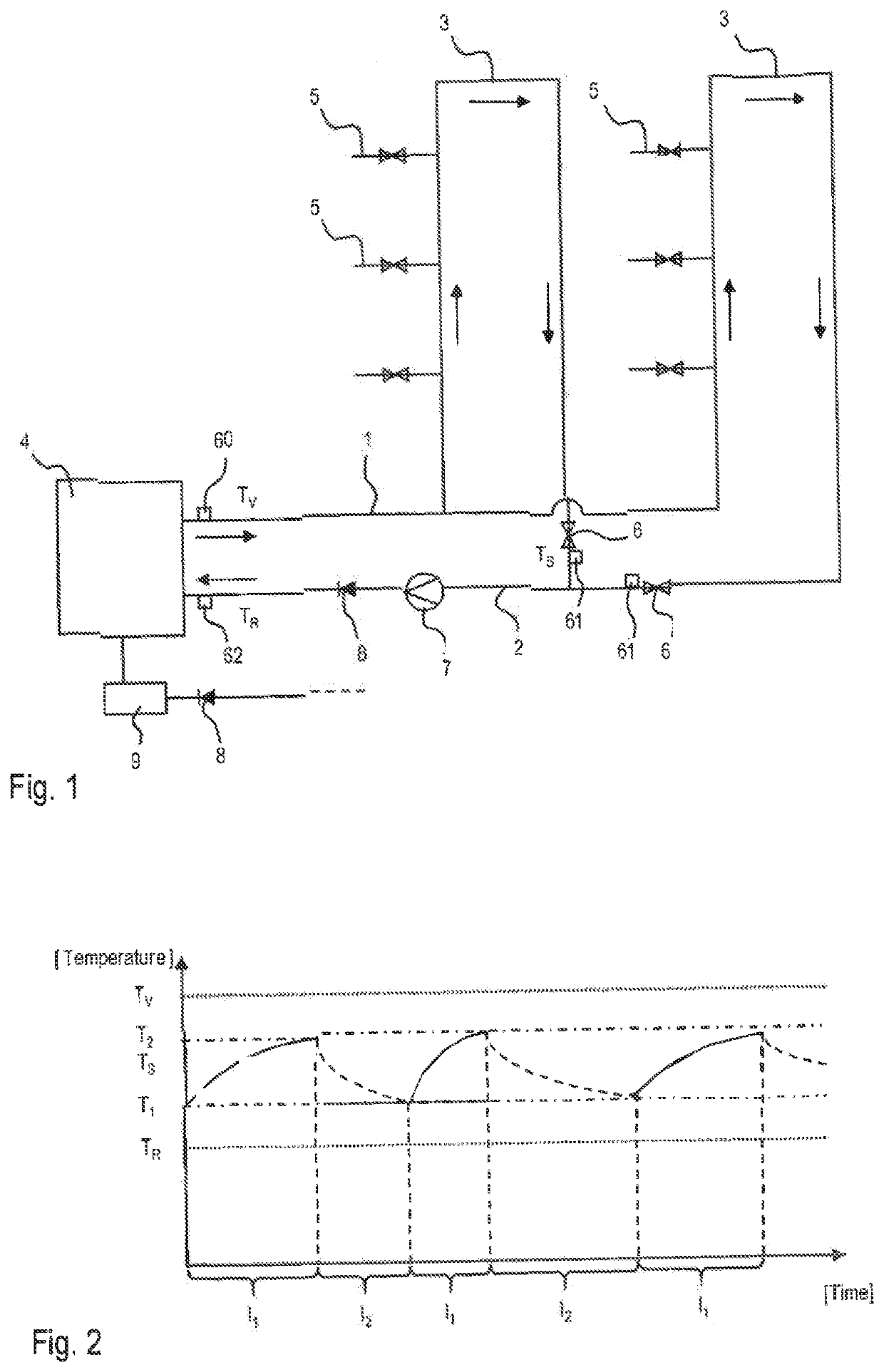 Method for operating a water circulation system