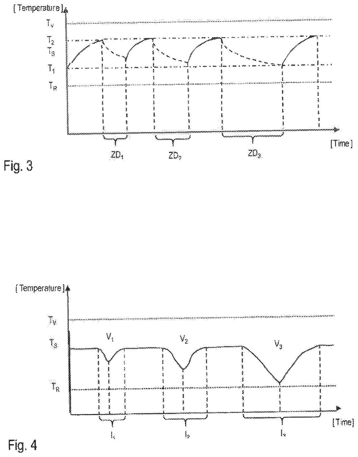 Method for operating a water circulation system