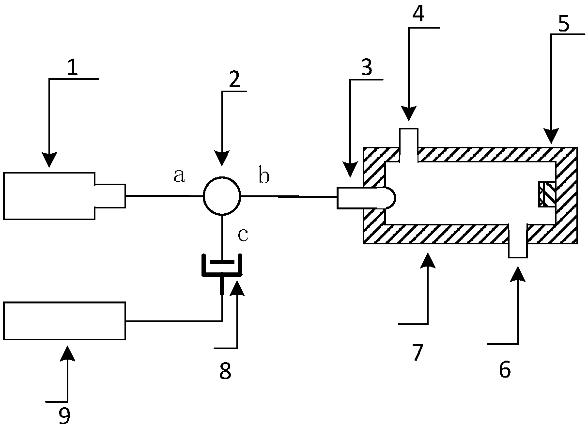 A device for measuring refractive index by optical fiber interferometry