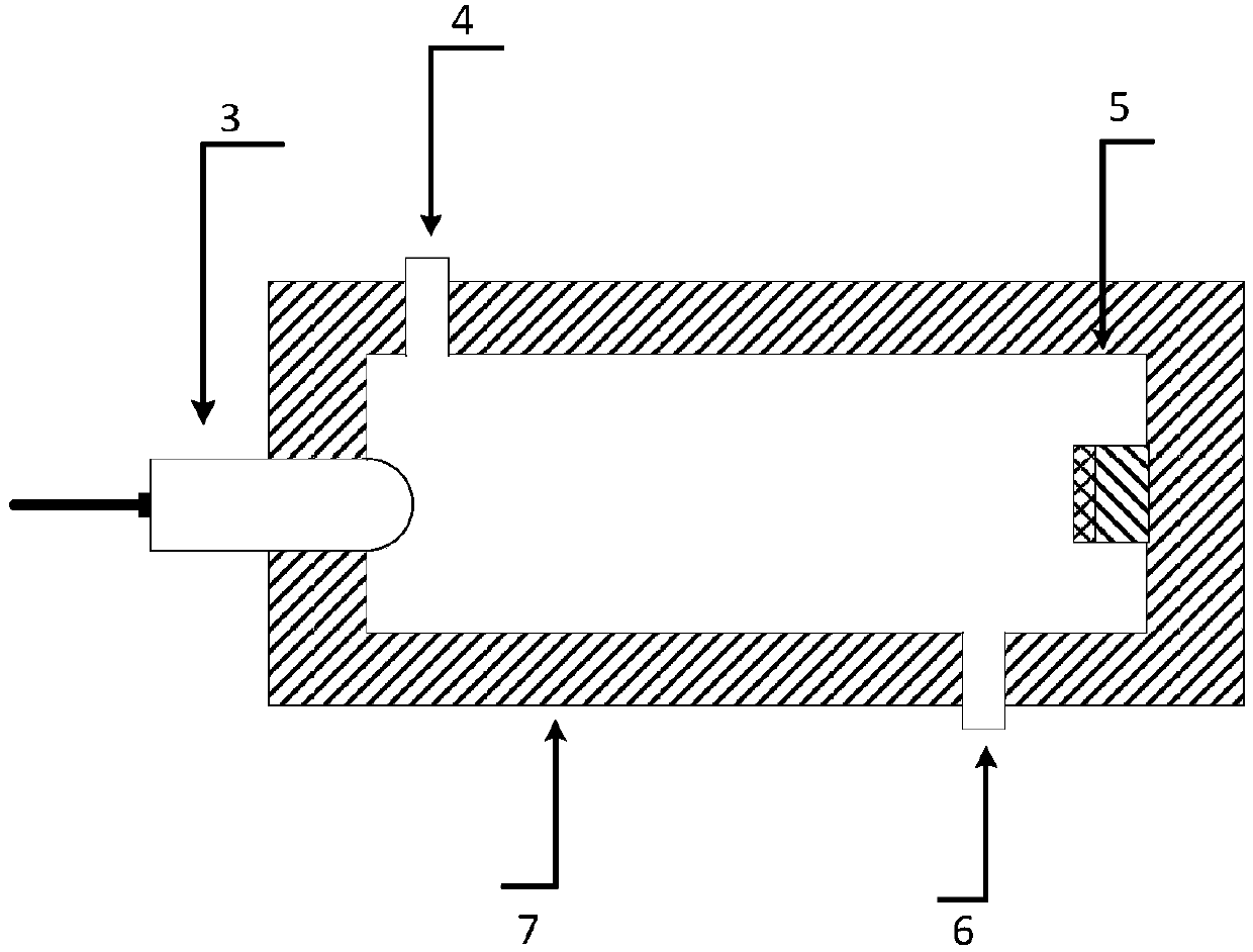 A device for measuring refractive index by optical fiber interferometry