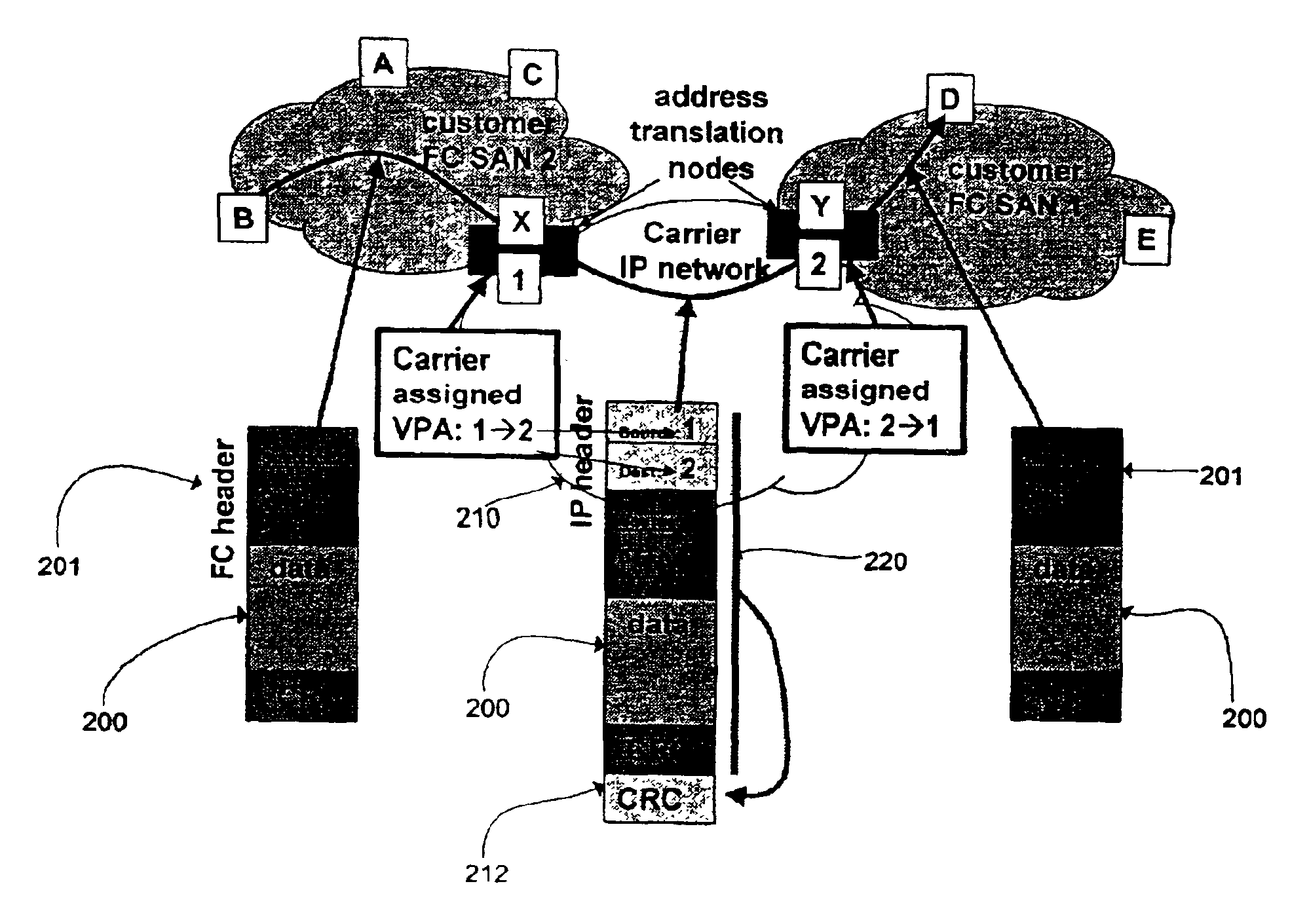 Architecture and addressing scheme for storage interconnect and emerging storage service providers