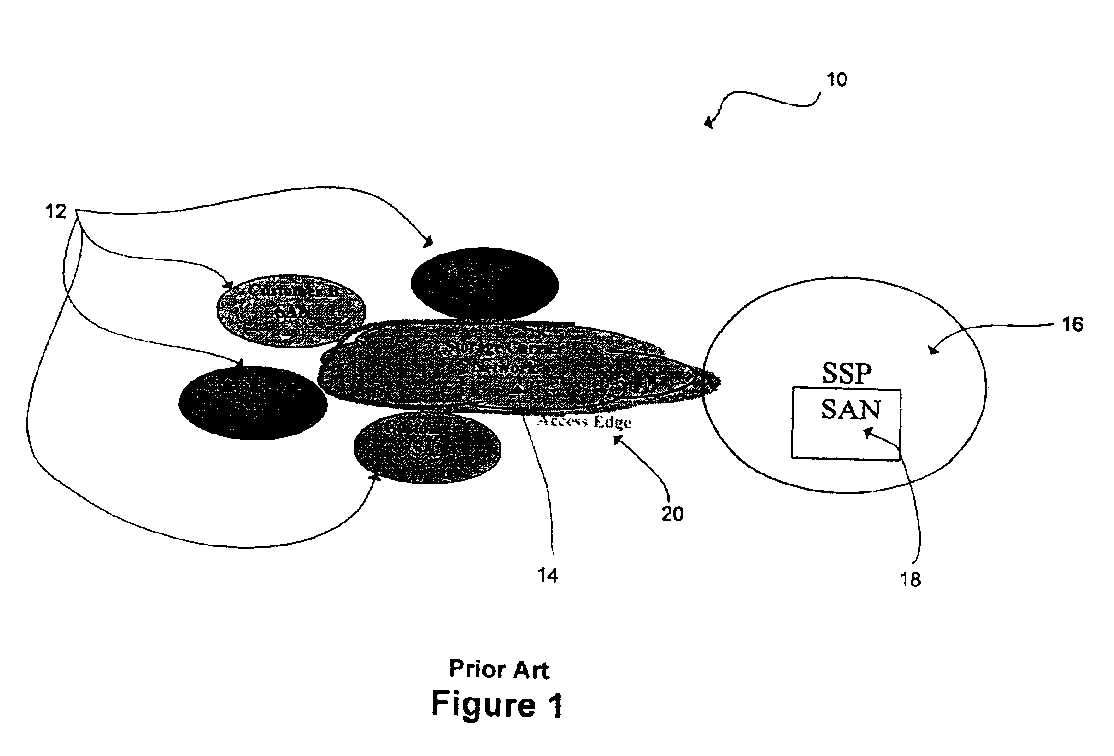 Architecture and addressing scheme for storage interconnect and emerging storage service providers