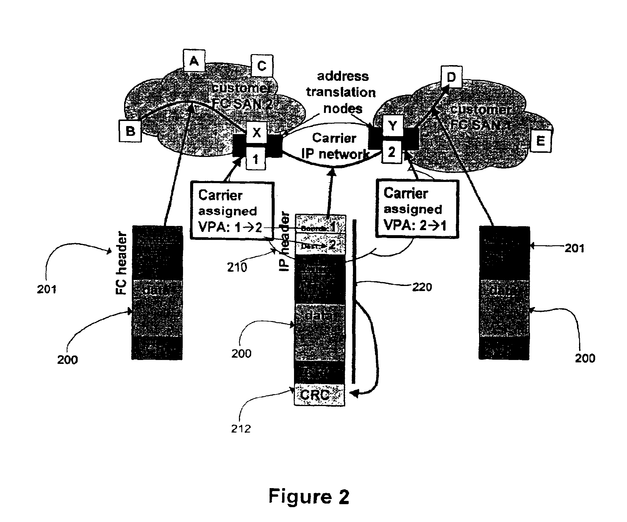 Architecture and addressing scheme for storage interconnect and emerging storage service providers