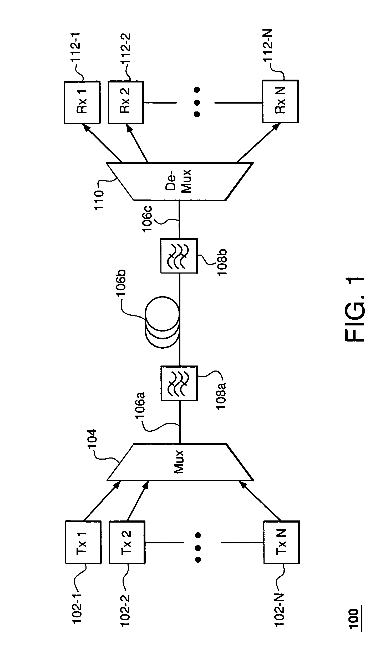 Method of signal transmission in a WDM communication system