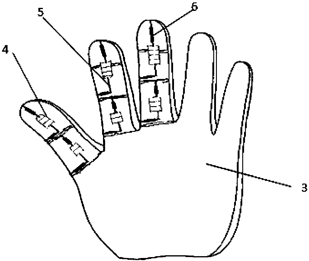 Two-hand-tracking type multi-degree-of-freedom soft-body finger rehabilitation robot and use method thereof