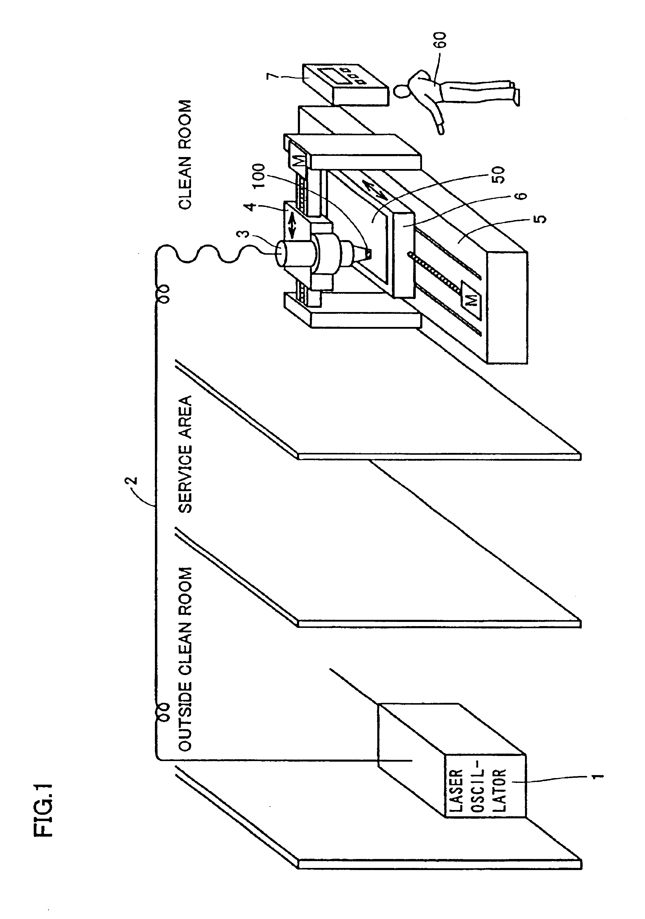 Method of fabricating semiconductor device and system of fabricating semiconductor device