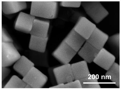 Preparation method of sawtooth-like nickel-cobalt-iron PBA (prussian blue analogue) sintered oxide nanomaterial