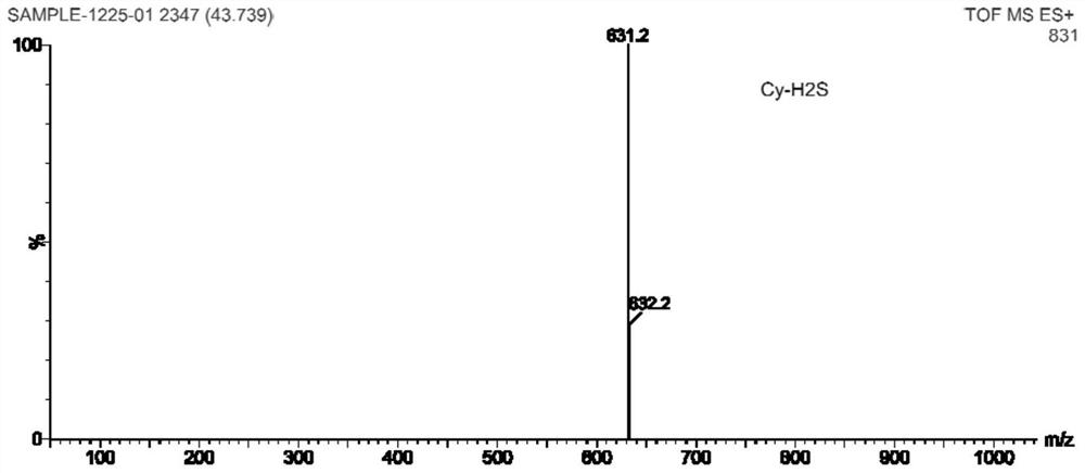 Near-infrared cyanine colorimetric fluorescent probe and preparation method and application thereof