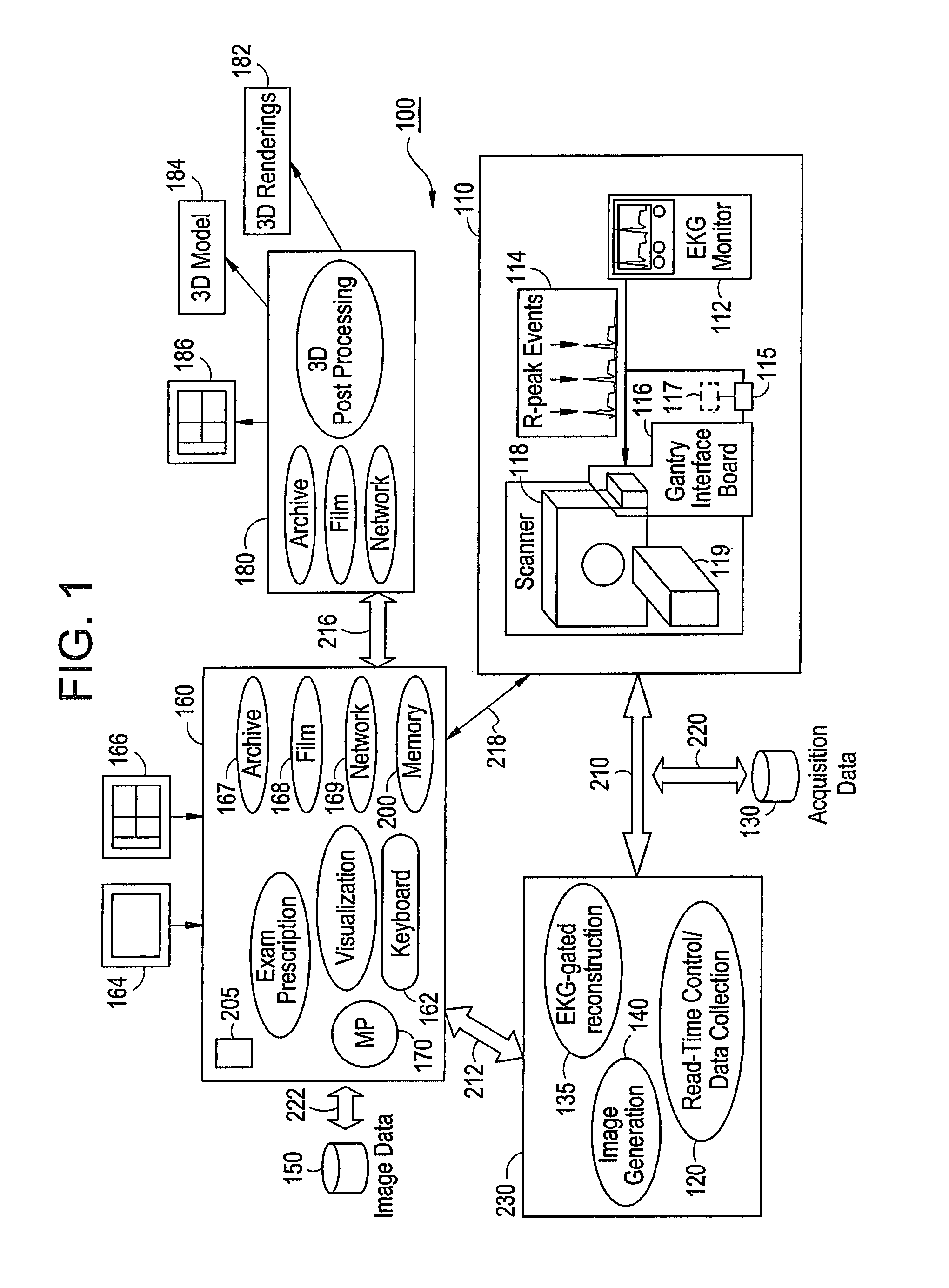 Method, apparatus and product for acquiring cardiac images