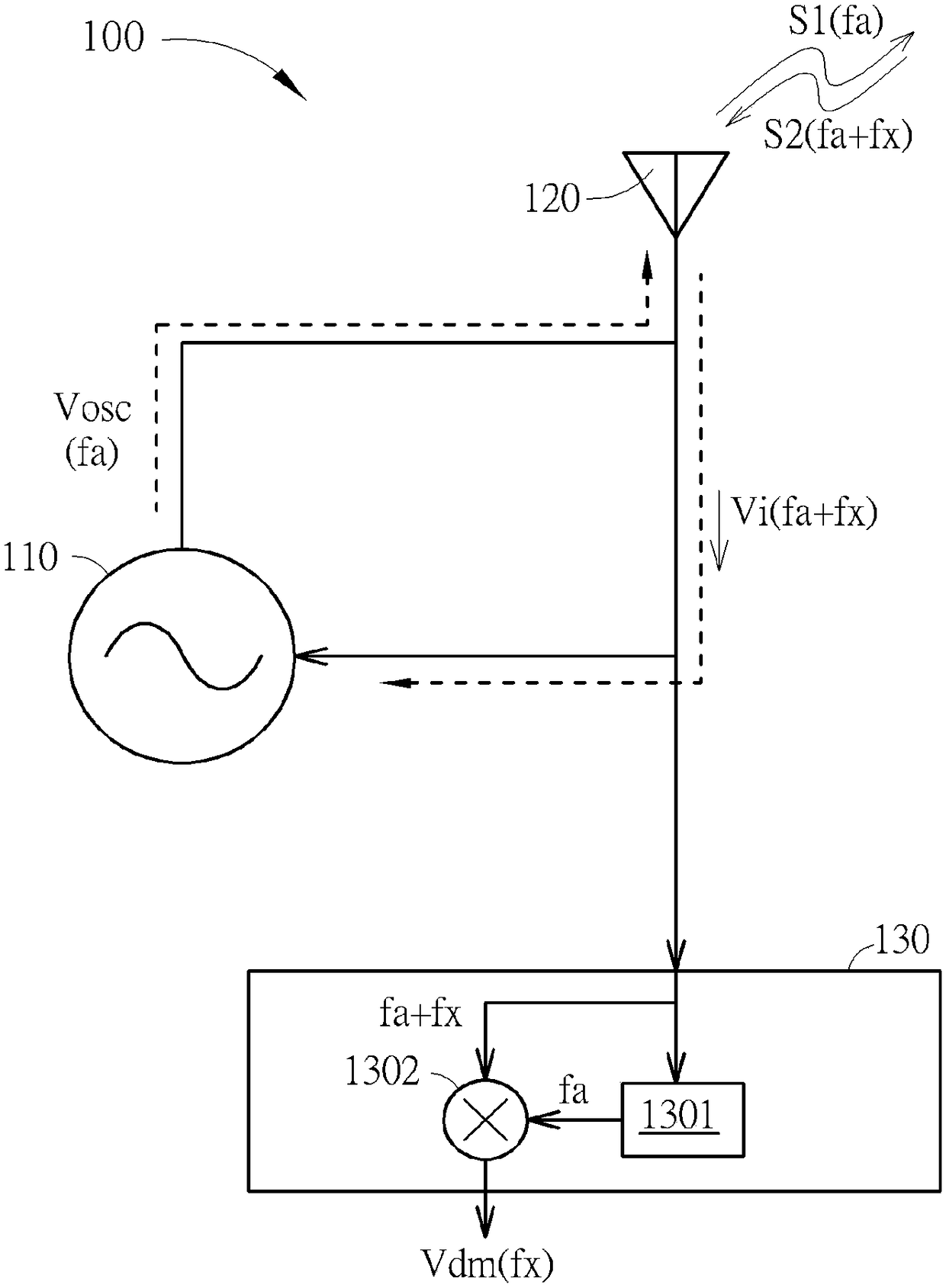 a detector