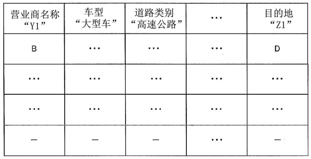 Convoy vehicle determination device, vehicle, and convoy vehicle determination method