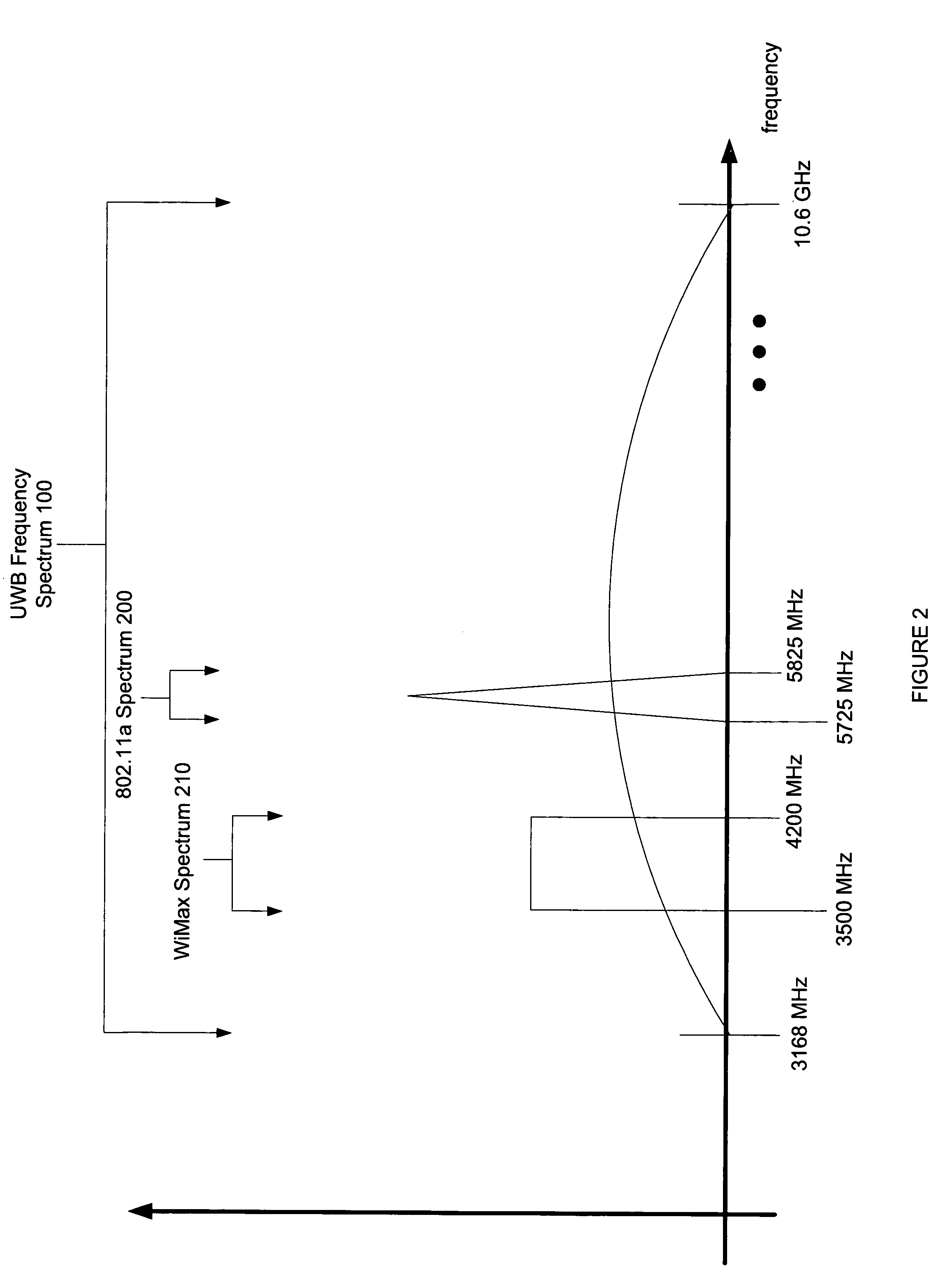 Method and system for statistical filters and design of statistical filters