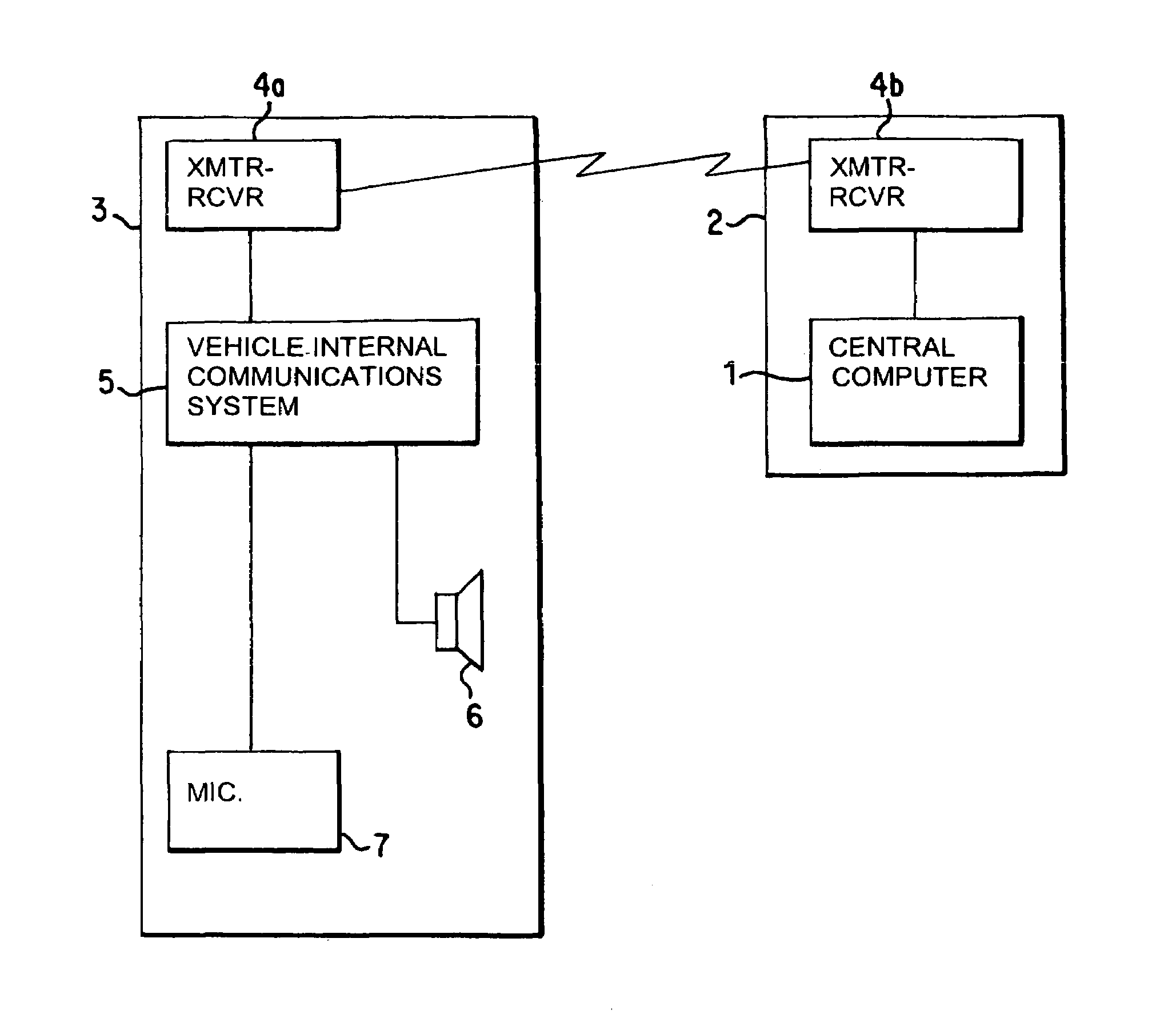 Method and apparatus for wireless transmission of messages between a vehicle-internal communication system and a vehicle-external central computer