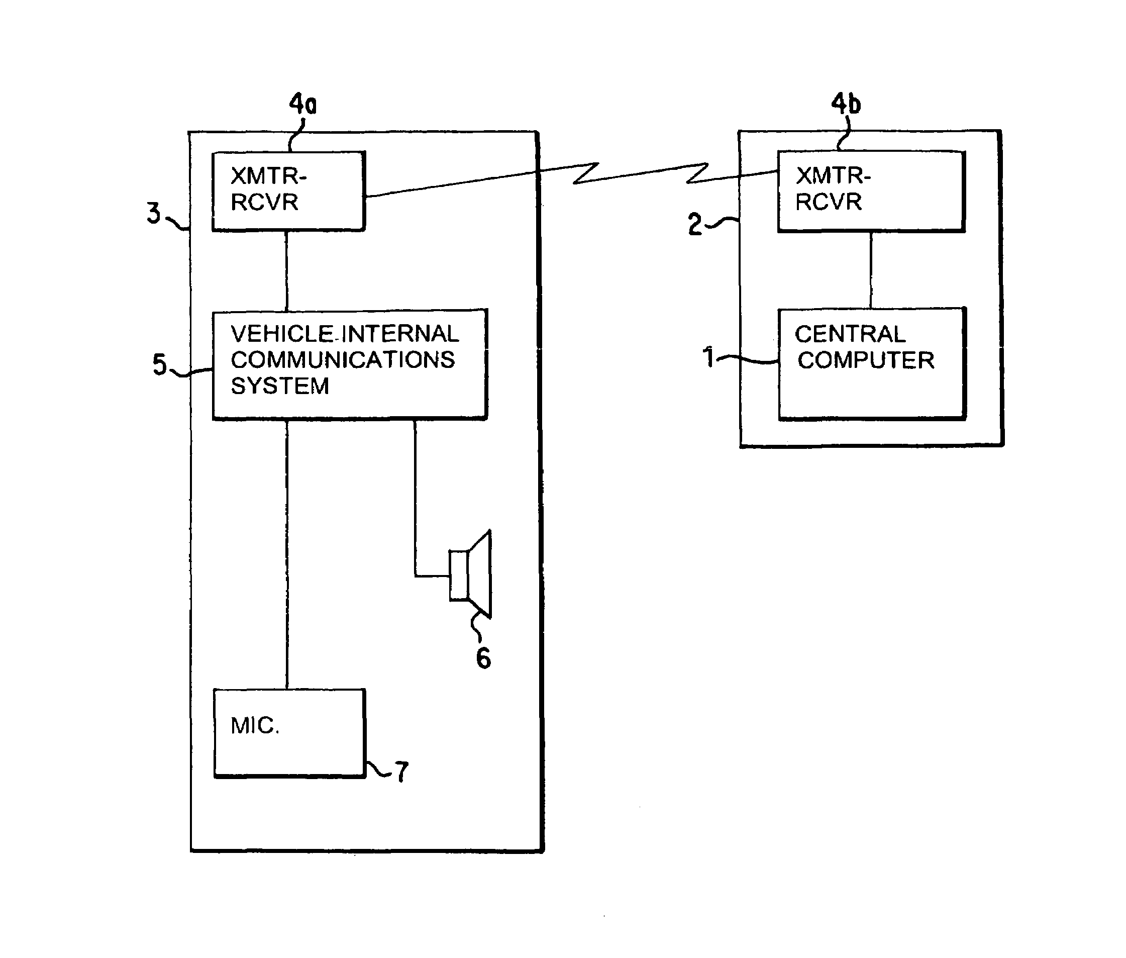 Method and apparatus for wireless transmission of messages between a vehicle-internal communication system and a vehicle-external central computer