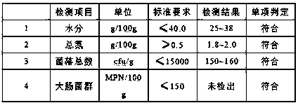 Fruit and vegetable seasoning and preparation method thereof