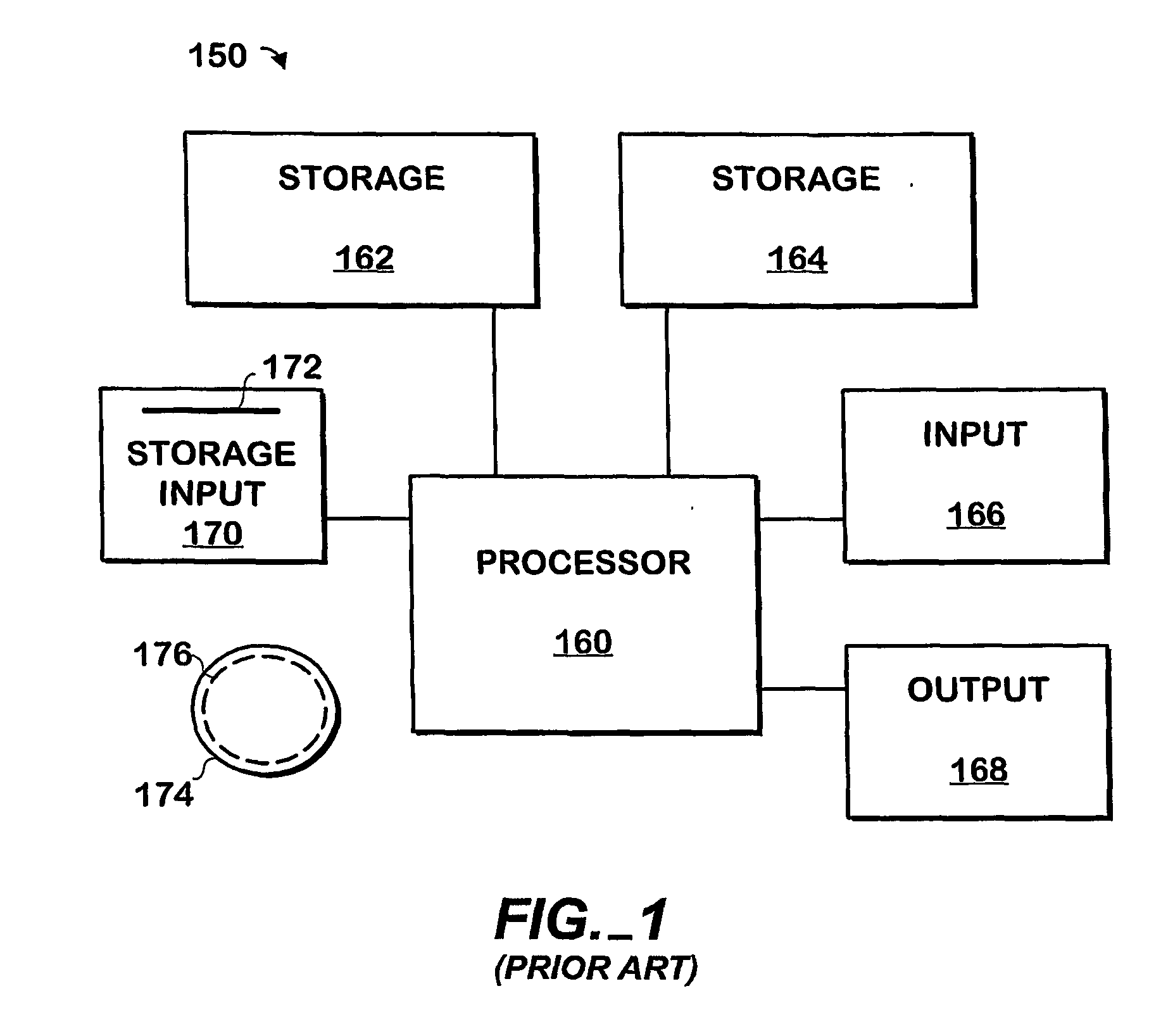 Method and apparatus for activity analysis