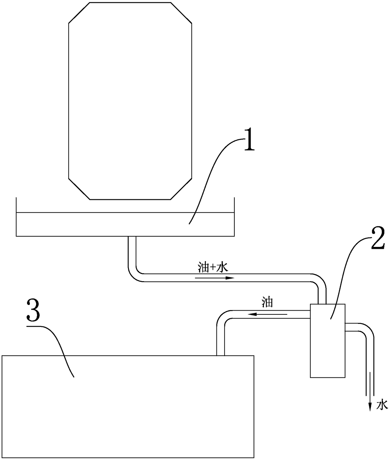 Oil-water separator for offshore wind farm