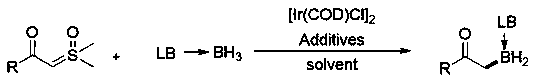 Method for synthesizing alpha-borocarbonyl compound through B-H bond insertion reaction with iridium as catalyst and sulfur ylide as Carbene precursor