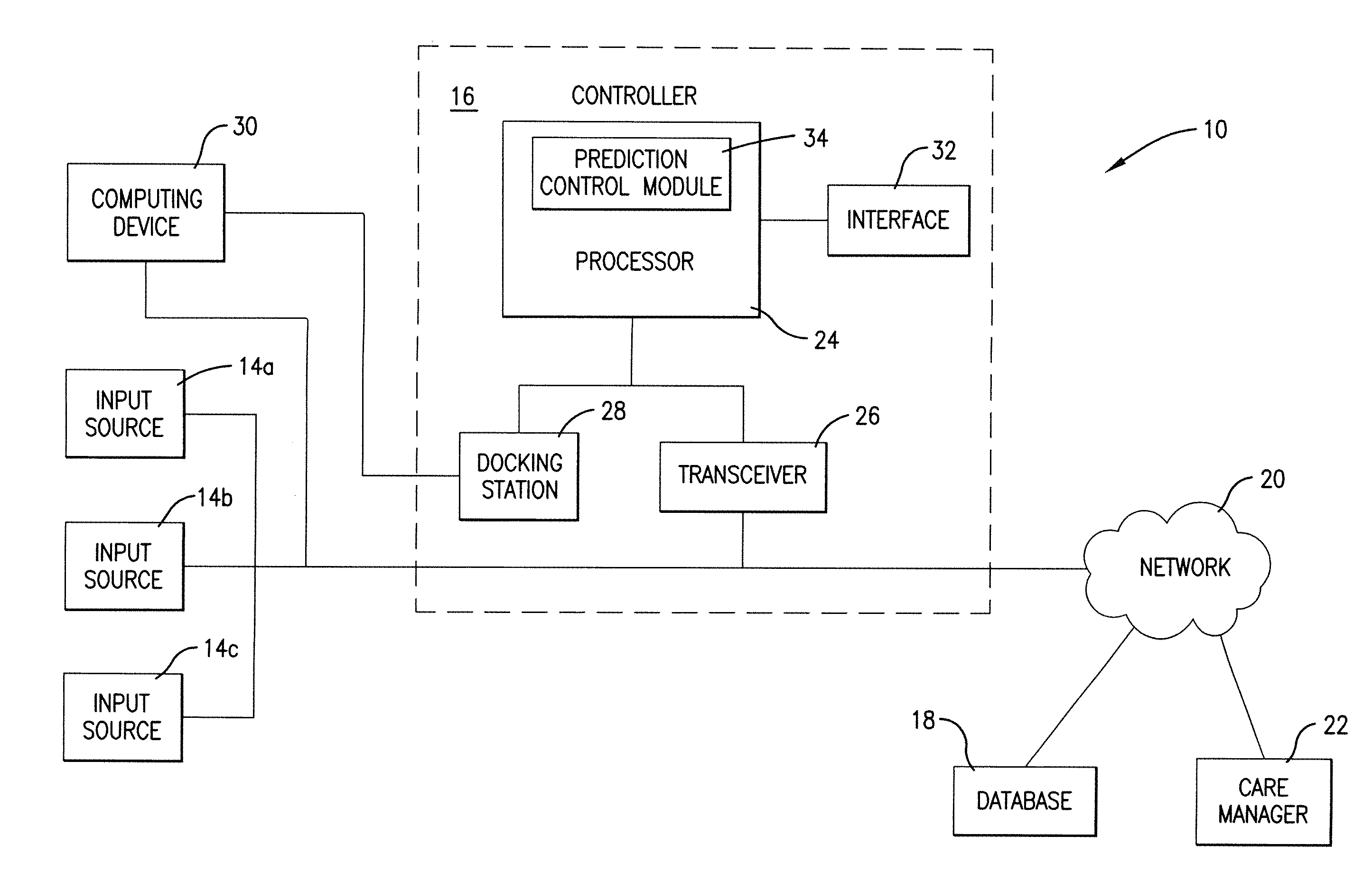 Method and system for remote patient monitoring
