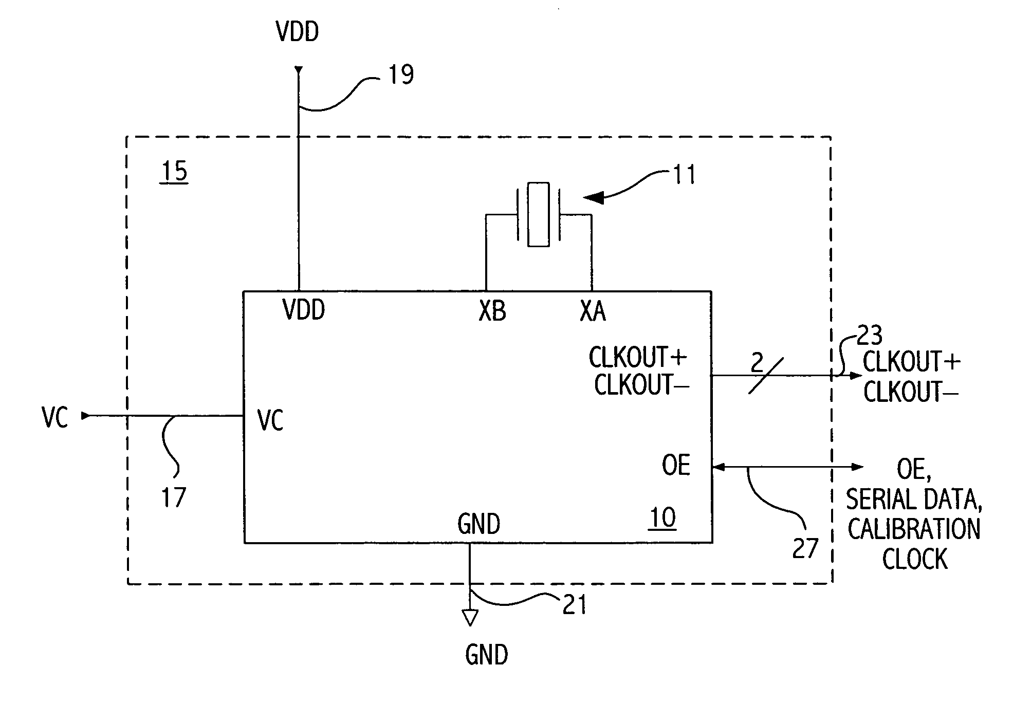 Calibration of oscillator devices