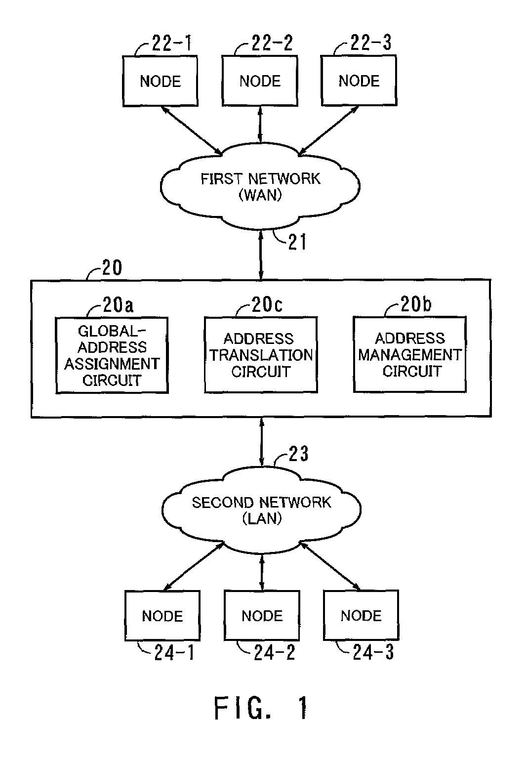 Packet transfer apparatus having network address translation circuit which enables high-speed address translation during packet reception processing