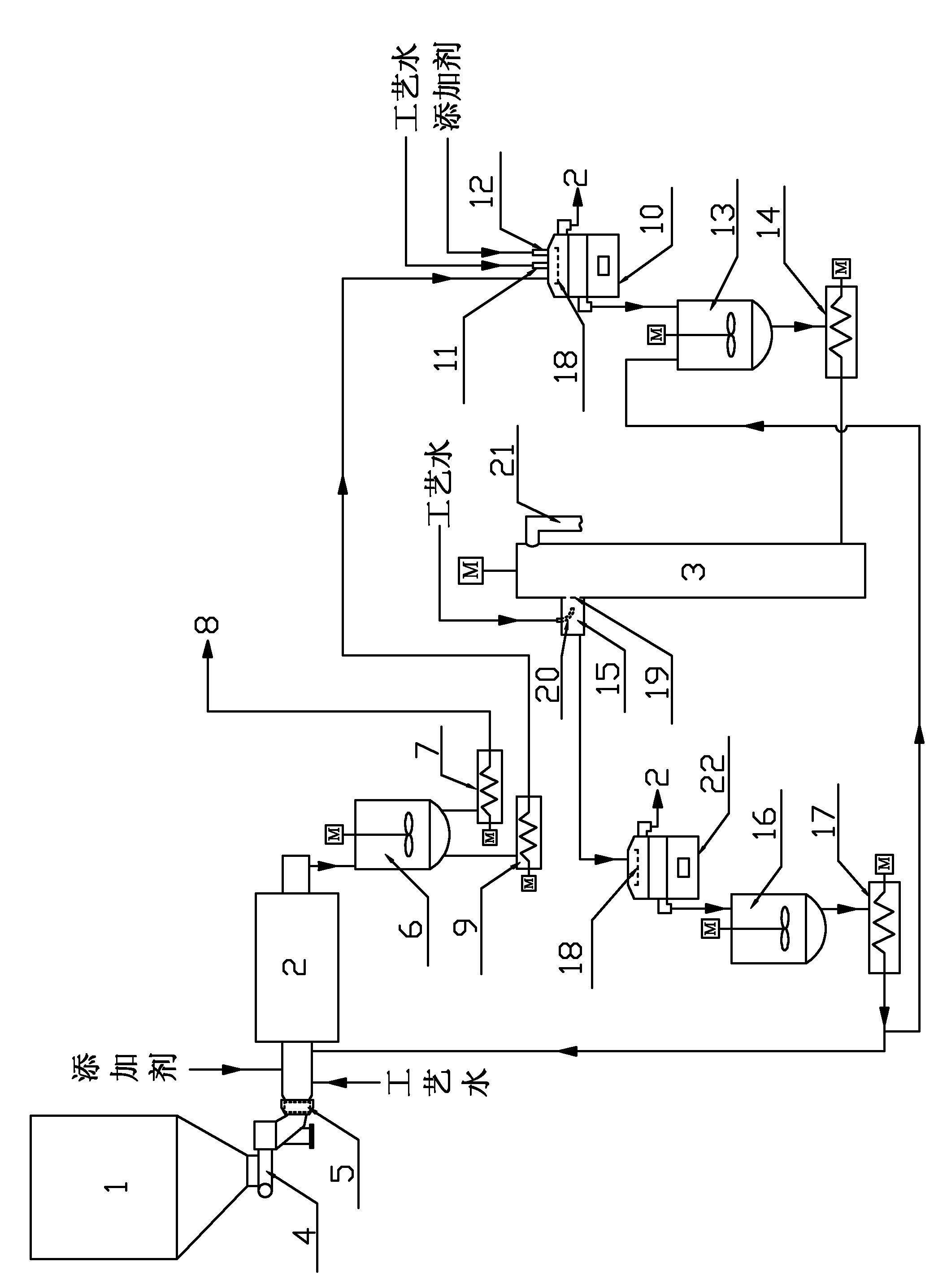 Gasified coal-water-slurry preparation process and corresponding production line