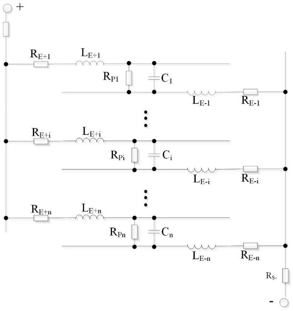 Structure of gapless laminated film capacitor