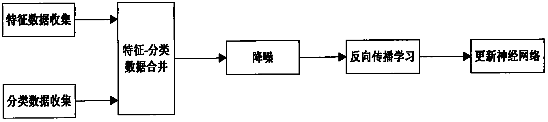 Advertisement filter system and advertisement filter method