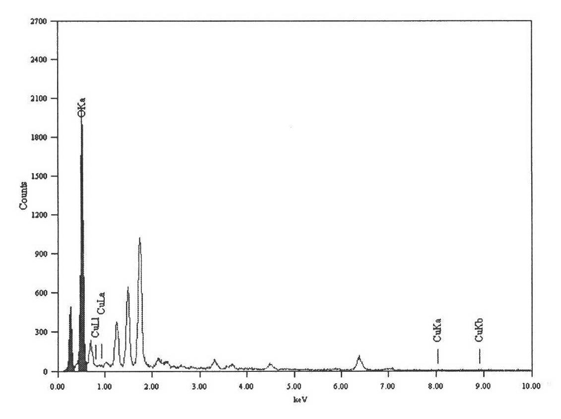 Method for preparing metal carboxylate super-hydrophobic coating on surface of metal