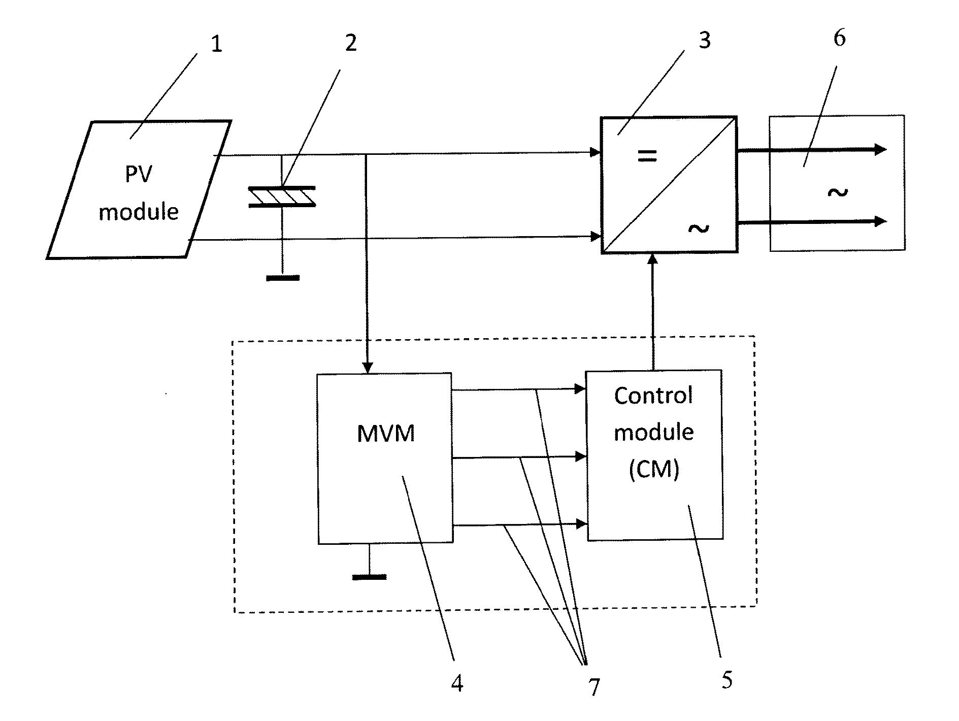 Method and apparatus for extracting electrical energy from photovoltaic module