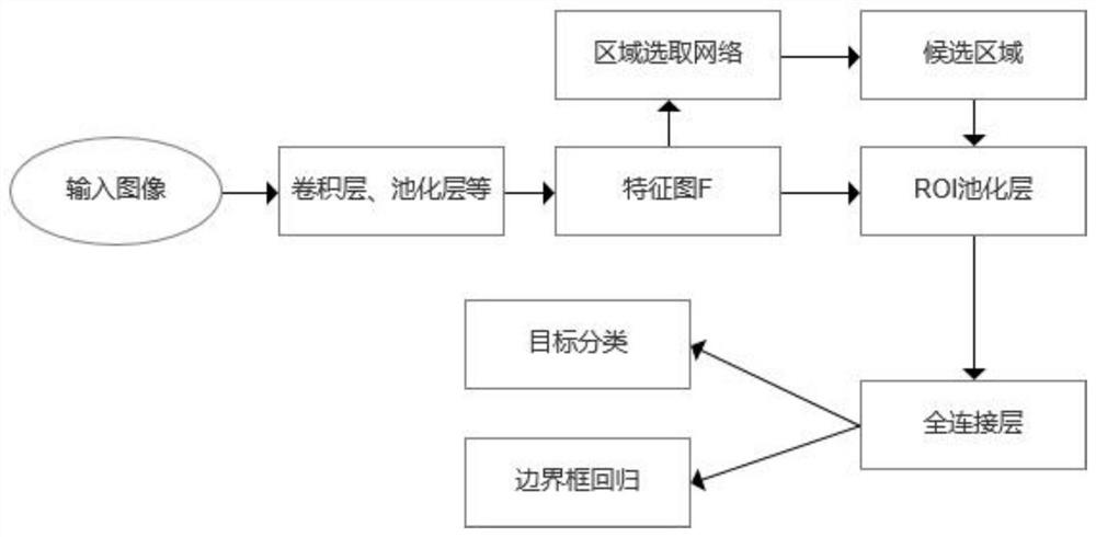 Voice robot control method based on particle filtering algorithm