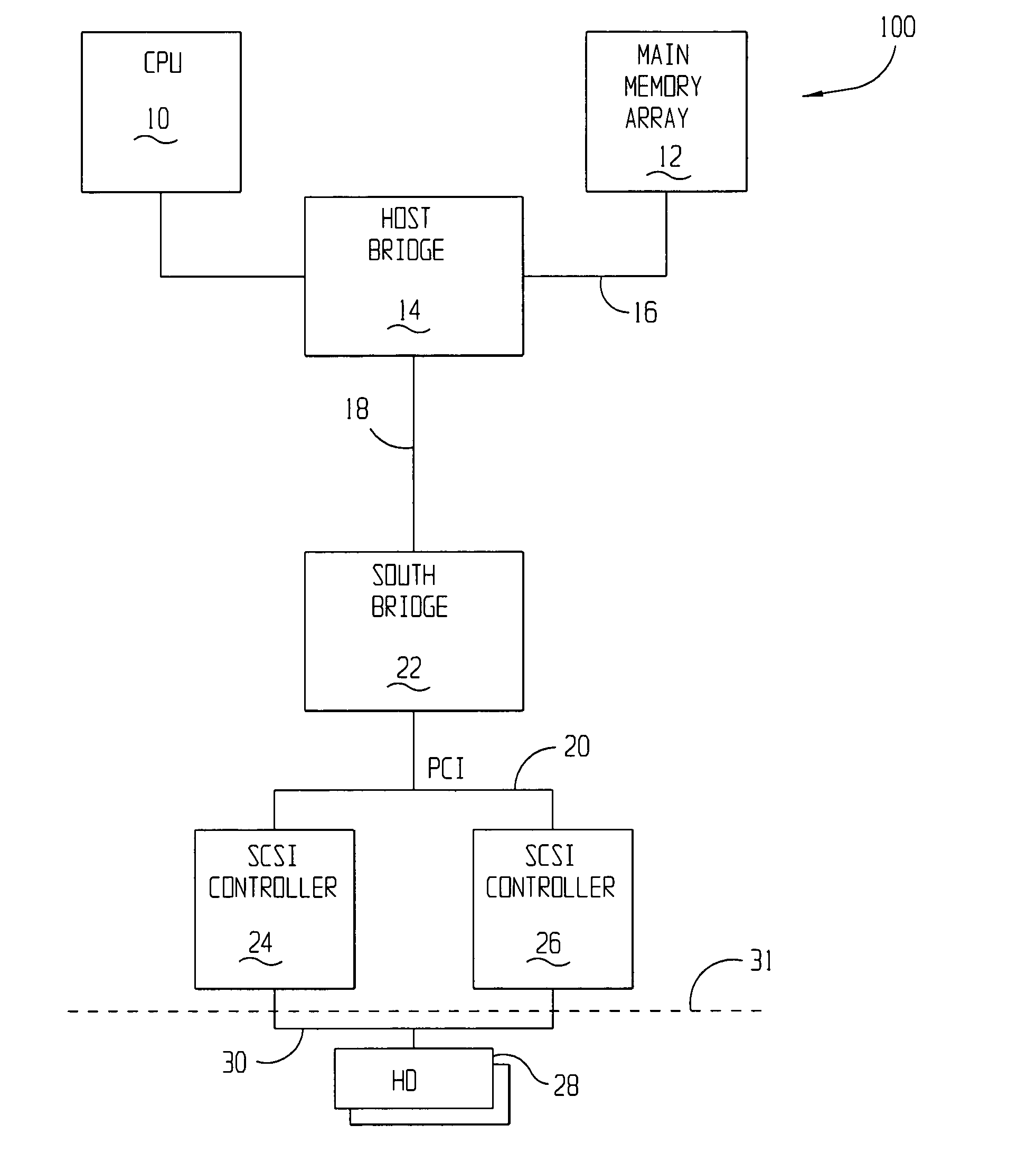 Method and apparatus for sending data