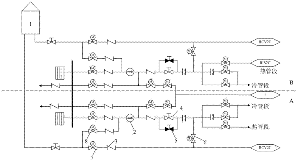 Nuclear power plant emergency power source power supply test method and system
