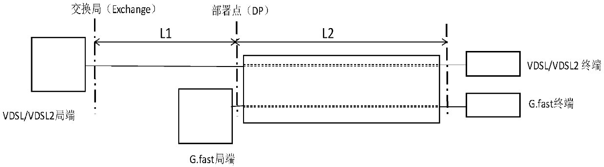 Collinear transmission method and device