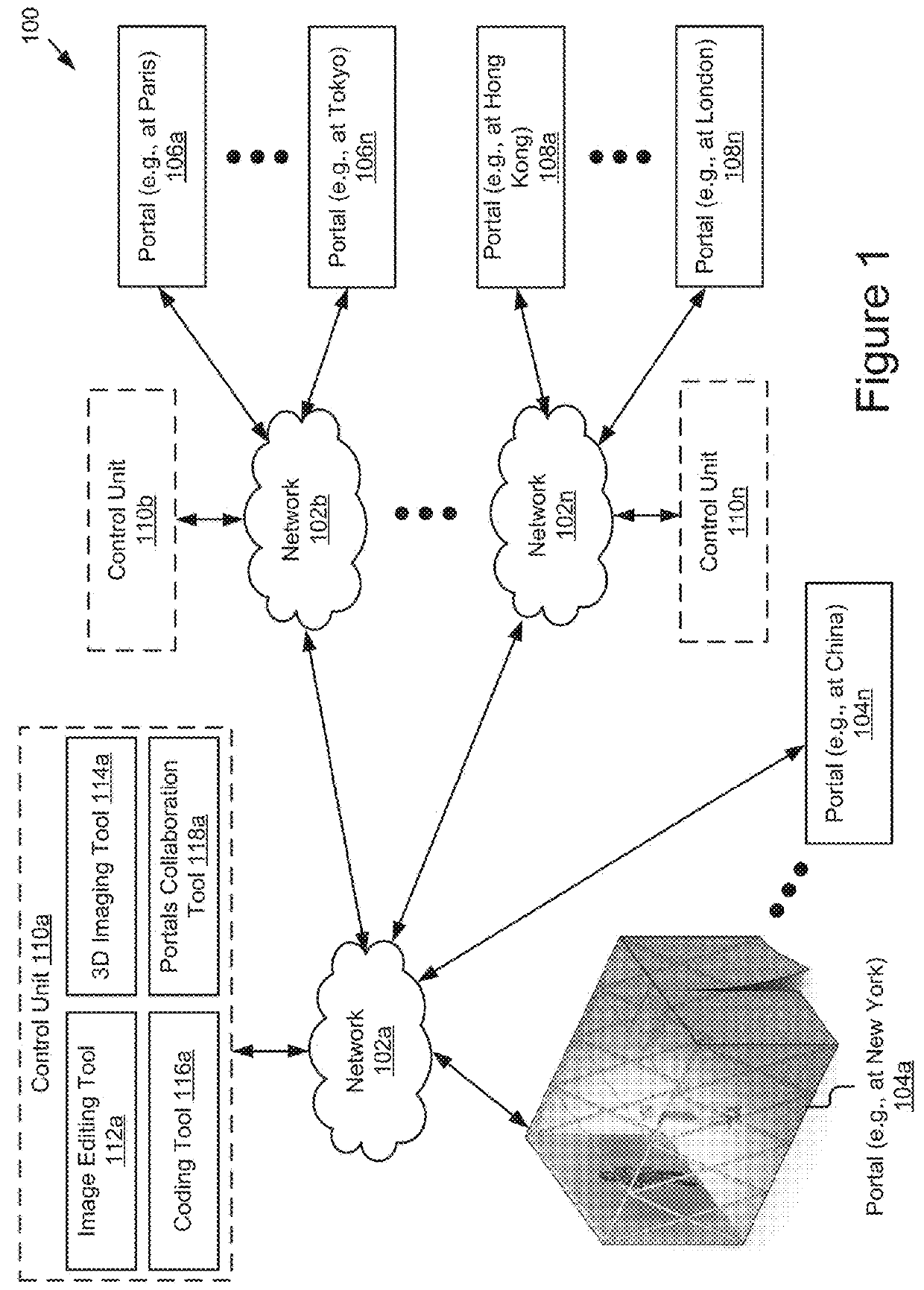 Network architecture for immersive audio-visual communications by temporary communication structures