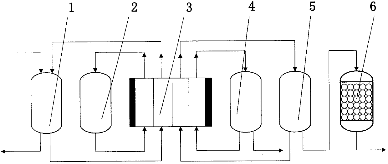 Method for electrically regenerating OH type anion bed failure anion exchange resin through bipolar membrane method