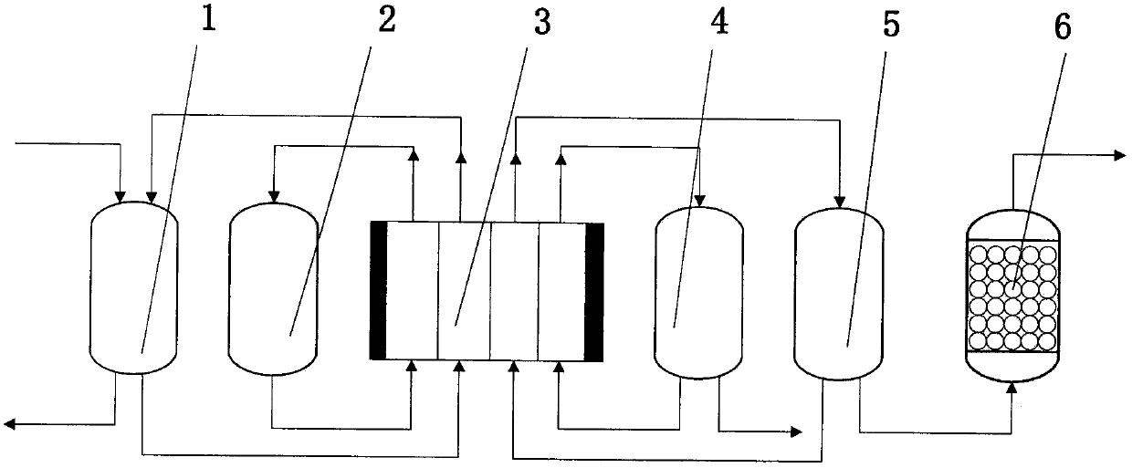 Method for electrically regenerating OH type anion bed failure anion exchange resin through bipolar membrane method