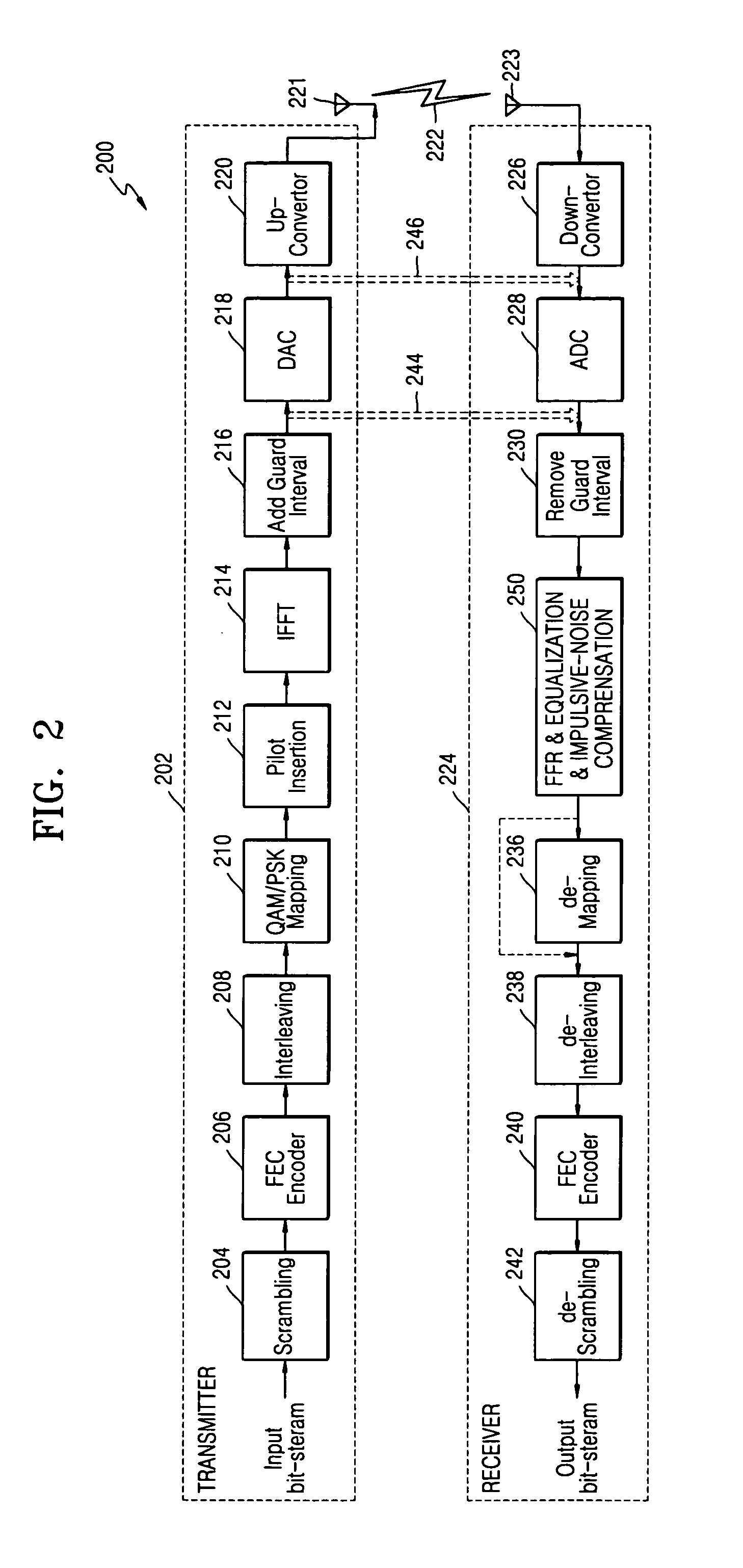 Impulse noise reduction to an MCM signal