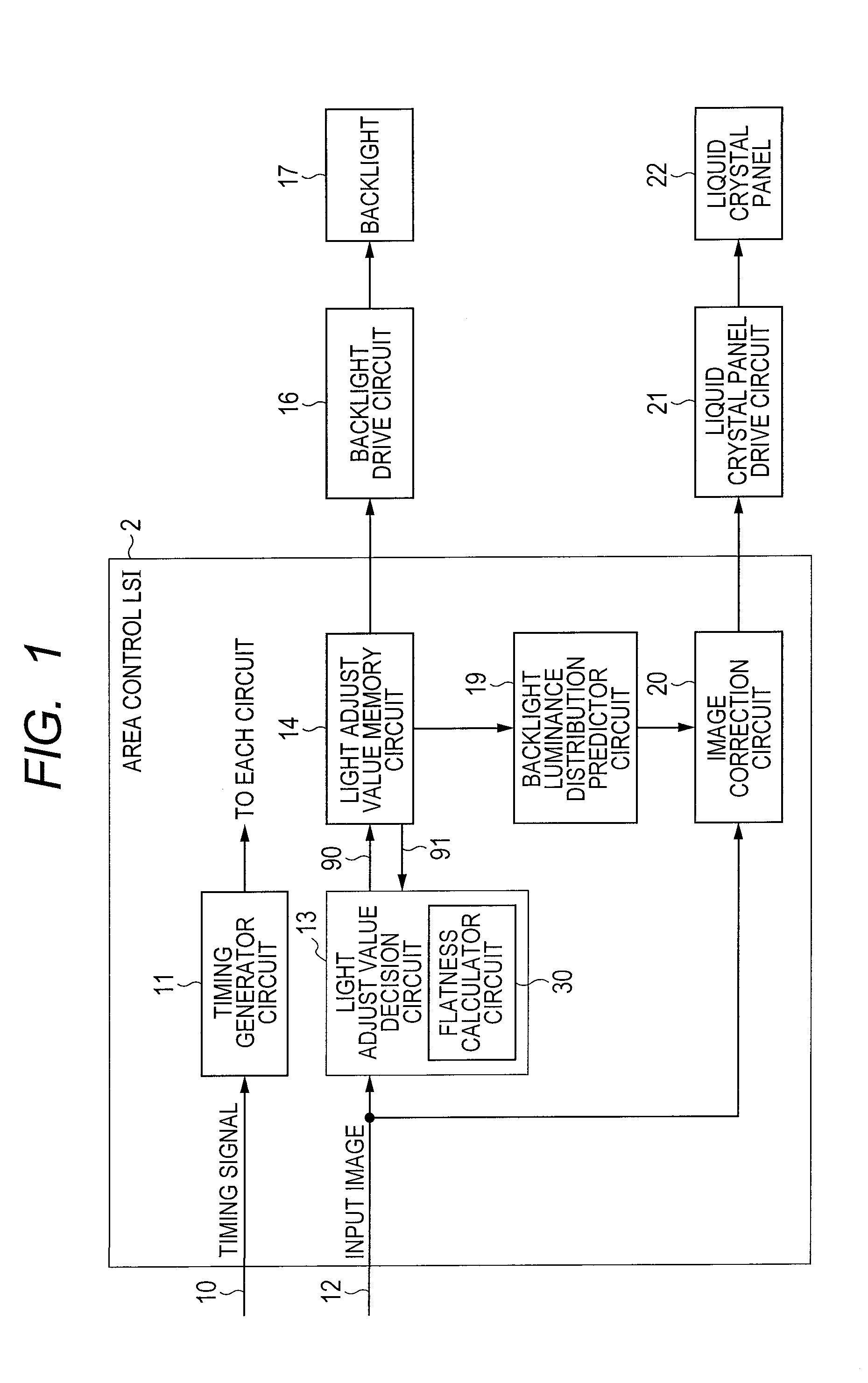 Display apparatus and control circuit of the same