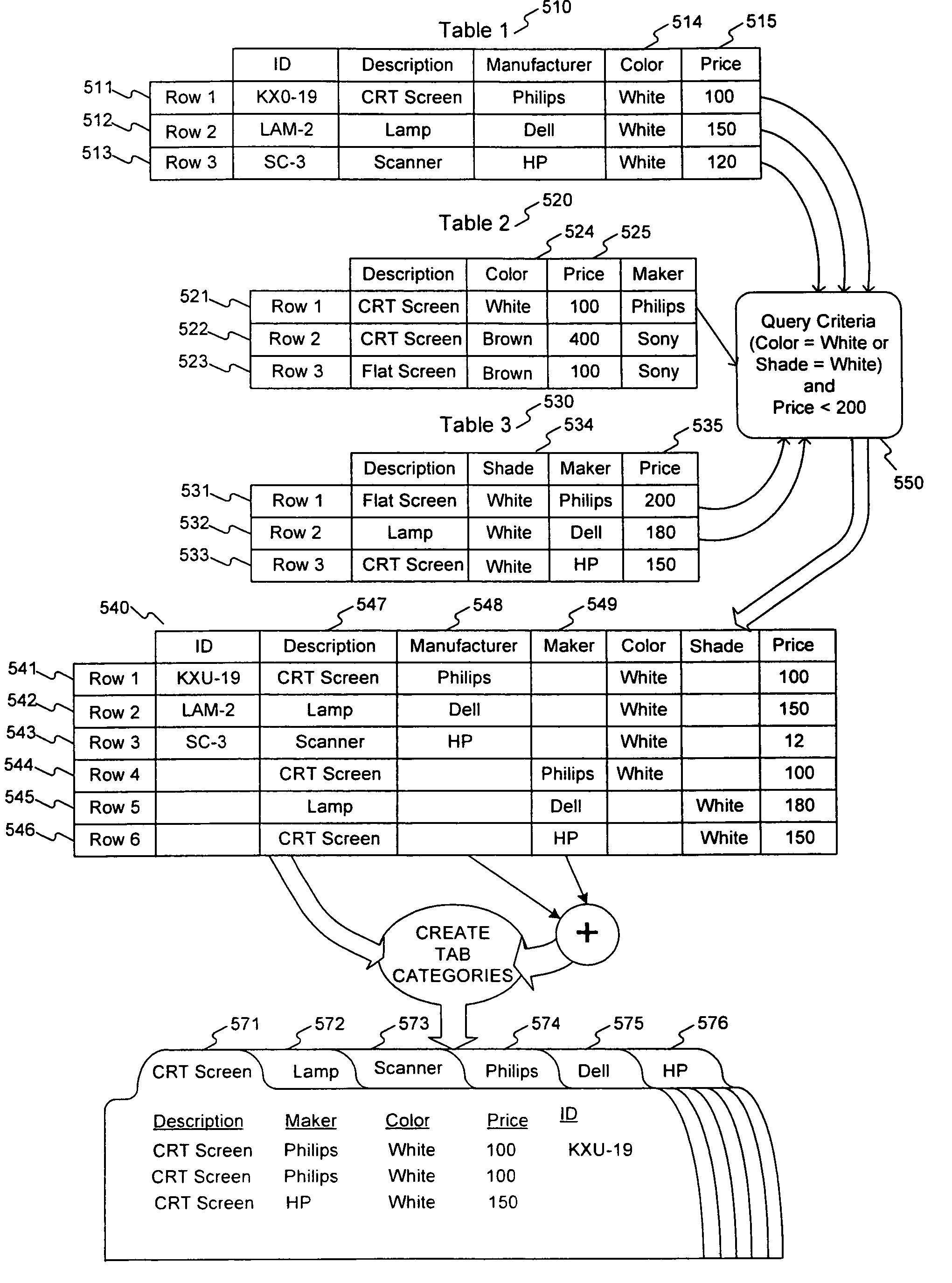 User-friendly search results display system, method, and computer program product